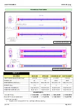 Preview for 10 page of Light Progress UV-STICK NX Series Instruction Manual