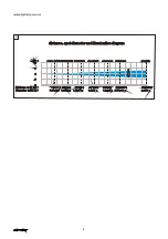 Preview for 7 page of Light Sky AQUABEAM400 LL User Manual