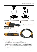 Preview for 10 page of Light Sky AQUABEAM400 LL User Manual