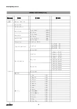 Preview for 13 page of Light Sky AQUABEAM400 LL User Manual