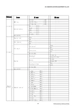 Preview for 14 page of Light Sky AQUABEAM400 LL User Manual