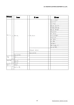 Preview for 16 page of Light Sky AQUABEAM400 LL User Manual