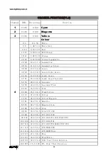 Preview for 17 page of Light Sky AQUABEAM400 LL User Manual