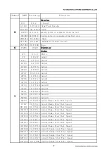 Preview for 18 page of Light Sky AQUABEAM400 LL User Manual