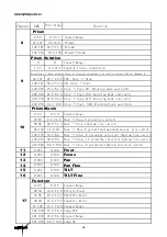 Preview for 19 page of Light Sky AQUABEAM400 LL User Manual