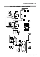 Preview for 20 page of Light Sky AQUABEAM400 LL User Manual