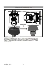 Предварительный просмотр 9 страницы Light Sky BUMBLEBEE 2 Series User Manual