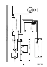 Предварительный просмотр 24 страницы Light Sky BUMBLEBEE 2 Series User Manual