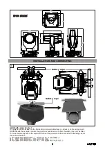 Preview for 10 page of Light Sky BUMBLEBEE Series User Manual