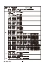 Preview for 17 page of Light Sky BUMBLEBEE Series User Manual