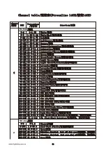 Preview for 19 page of Light Sky BUMBLEBEE Series User Manual