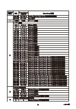 Preview for 20 page of Light Sky BUMBLEBEE Series User Manual