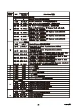 Preview for 24 page of Light Sky BUMBLEBEE Series User Manual