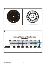 Preview for 6 page of Light Sky E180B User Manual