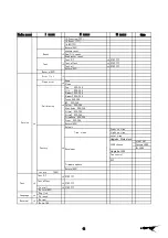 Preview for 12 page of Light Sky E180B User Manual