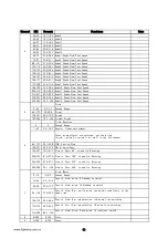 Preview for 14 page of Light Sky E180B User Manual