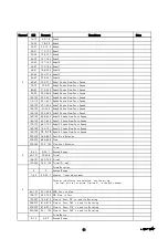 Preview for 17 page of Light Sky E180B User Manual