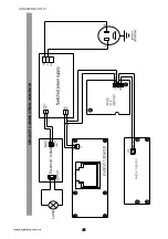 Preview for 22 page of Light Sky E180B User Manual