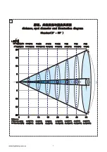 Preview for 8 page of Light Sky E550P User Manual