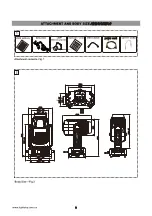 Preview for 9 page of Light Sky E550P User Manual