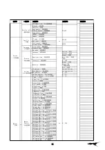 Preview for 15 page of Light Sky E550P User Manual