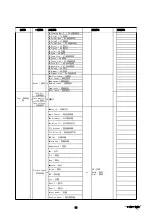 Preview for 16 page of Light Sky E550P User Manual