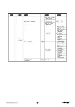 Preview for 18 page of Light Sky E550P User Manual