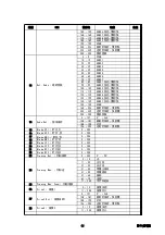 Preview for 20 page of Light Sky E550P User Manual