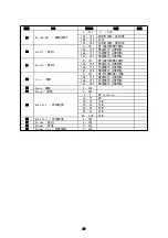 Preview for 21 page of Light Sky E550P User Manual