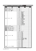 Preview for 22 page of Light Sky E550P User Manual