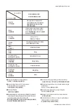 Preview for 6 page of Light Sky F1000 WASH-50R User Manual