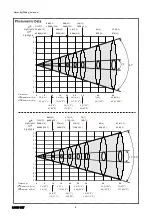 Preview for 7 page of Light Sky F1000 WASH-50R User Manual