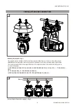 Preview for 10 page of Light Sky F1000 WASH-50R User Manual