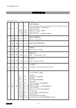 Preview for 19 page of Light Sky F1000 WASH-50R User Manual