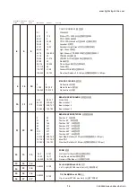 Preview for 20 page of Light Sky F1000 WASH-50R User Manual