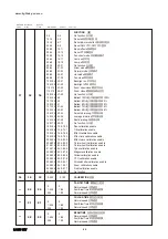 Preview for 21 page of Light Sky F1000 WASH-50R User Manual