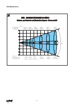 Preview for 7 page of Light Sky F1700WB -E User Manual