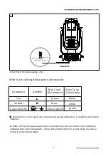 Preview for 10 page of Light Sky F1700WB -E User Manual