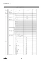 Preview for 13 page of Light Sky F1700WB -E User Manual