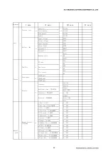 Preview for 14 page of Light Sky F1700WB -E User Manual