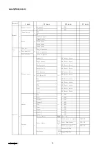 Preview for 15 page of Light Sky F1700WB -E User Manual