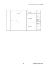 Preview for 16 page of Light Sky F1700WB -E User Manual