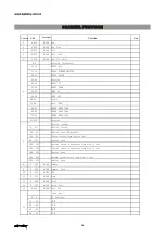 Preview for 17 page of Light Sky F1700WB -E User Manual