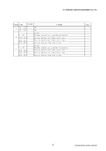 Preview for 18 page of Light Sky F1700WB -E User Manual