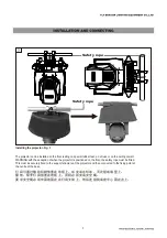 Предварительный просмотр 8 страницы Light Sky F400BSW User Manual