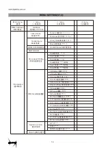 Предварительный просмотр 11 страницы Light Sky F400BSW User Manual