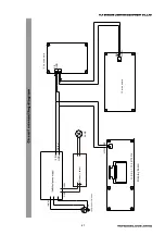 Предварительный просмотр 22 страницы Light Sky F400BSW User Manual