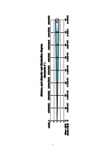 Preview for 5 page of Light Sky F400LL User Manual