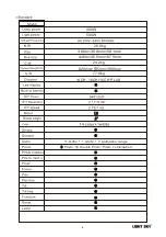 Preview for 6 page of Light Sky F400LL User Manual