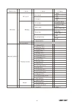 Preview for 12 page of Light Sky F400LL User Manual